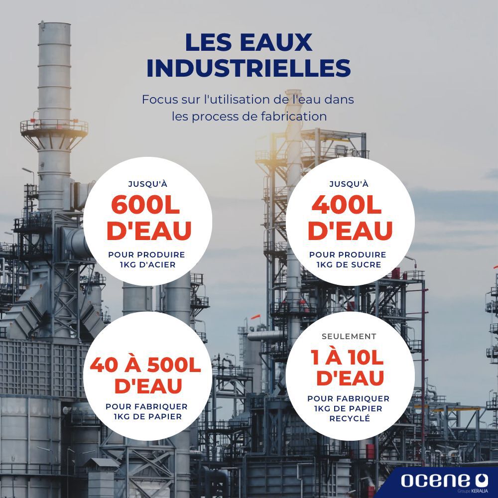 les eaux industrielles-2