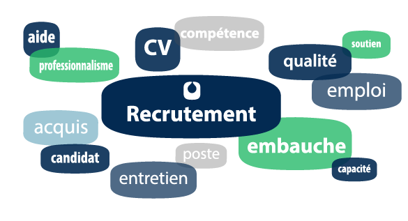 Ocene_recrute_bulles