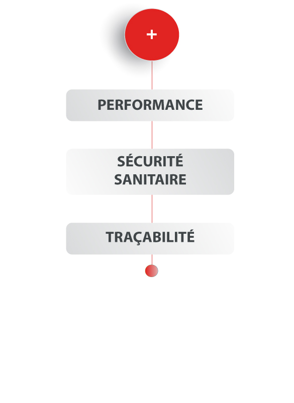 ocene-industrie-iaa-traitement-eau-realisations_b